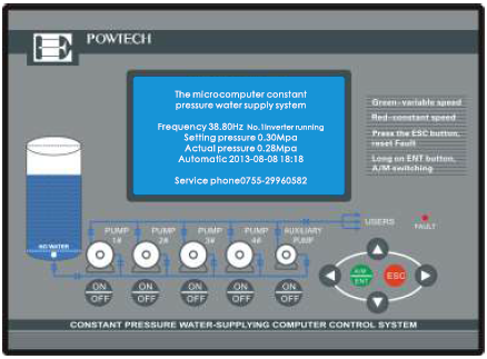 Контролер за управление на водни помпи PT-D141